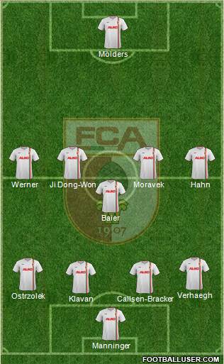 FC Augsburg Formation 2013