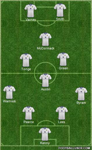 Leeds United Formation 2013