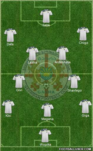 FC Gagra Formation 2013