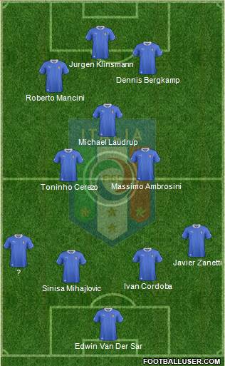 Italy Formation 2013