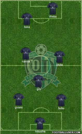 Dinamo Tbilisi Formation 2013