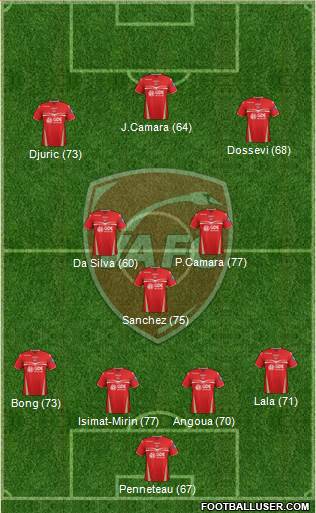 Valenciennes Football Club Formation 2013