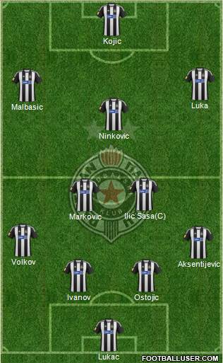 FK Partizan Beograd Formation 2013