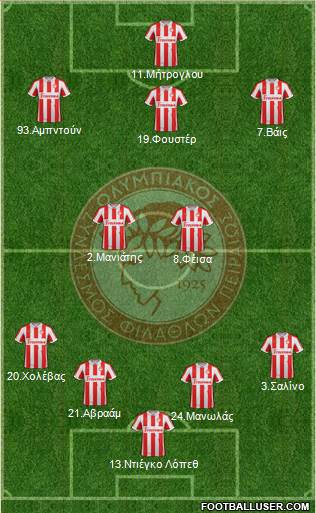 Olympiakos SF Piraeus Formation 2013