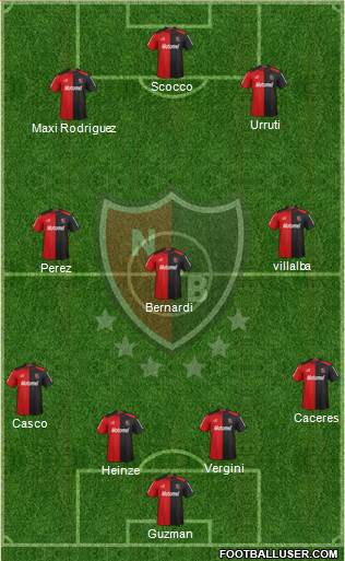 Newell's Old Boys Formation 2013