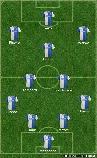 Blackburn Rovers Formation 2013