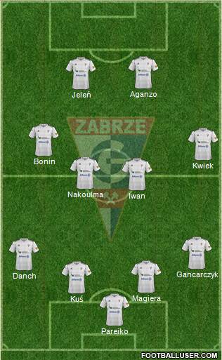 Gornik Zabrze Formation 2013