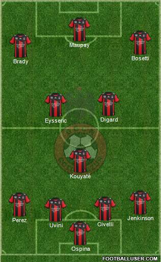 OGC Nice Côte d'Azur Formation 2013