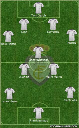 Real Jaén C.F. Formation 2013