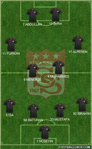 Sivasspor Formation 2013