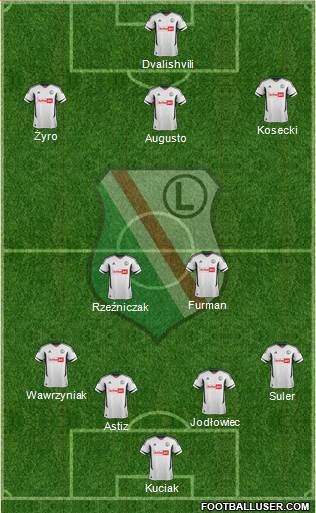 Legia Warszawa Formation 2013