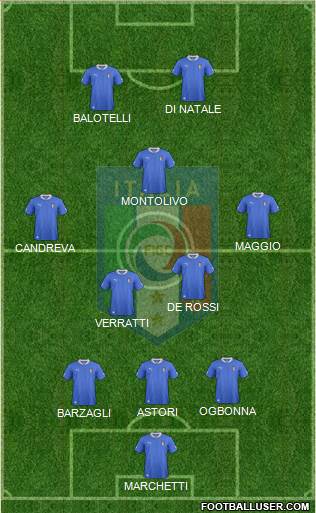 Italy Formation 2013