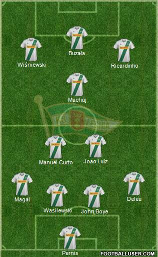 Lechia Gdansk Formation 2013