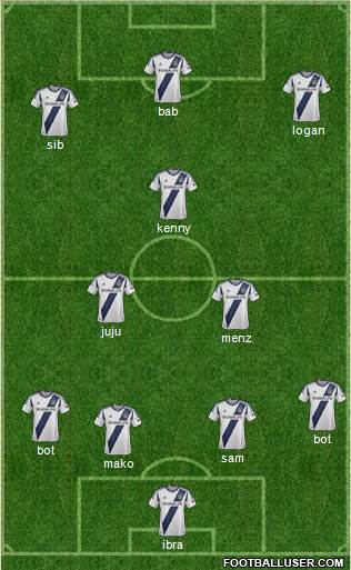 Los Angeles Galaxy Formation 2013