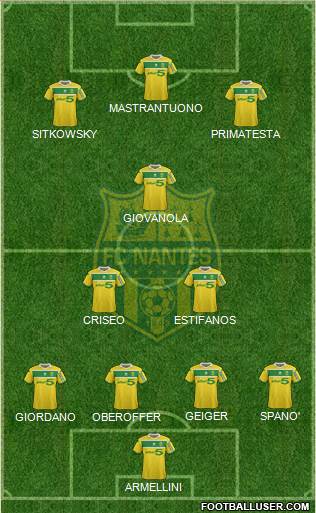 FC Nantes Formation 2013