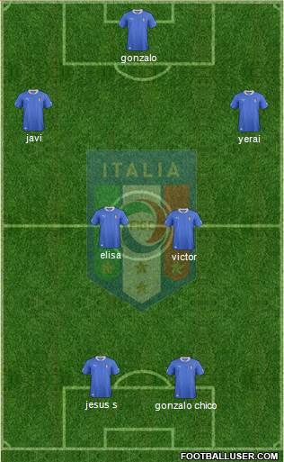 Italy Formation 2013