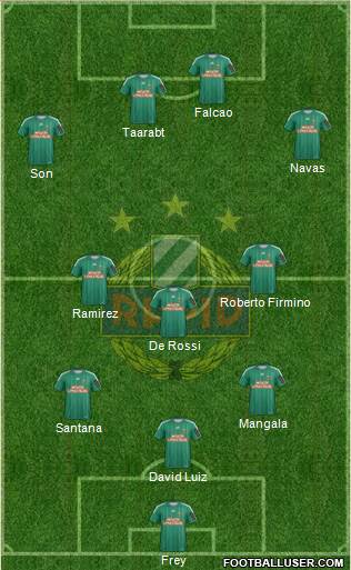 SK Rapid Wien Formation 2013