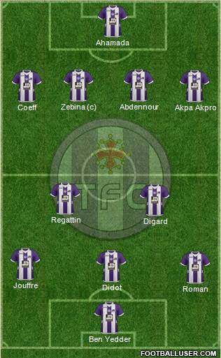 Toulouse Football Club Formation 2013