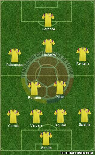 Colombia Formation 2013