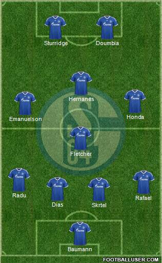 FC Schalke 04 Formation 2013