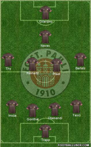 FC St. Pauli Formation 2013