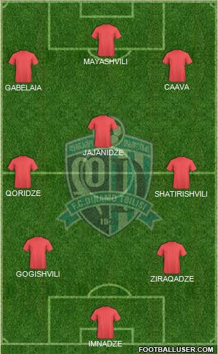 Dinamo Tbilisi Formation 2013