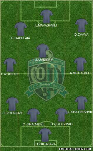 Dinamo Tbilisi Formation 2013