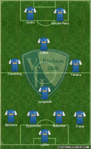 VfL Bochum Formation 2013