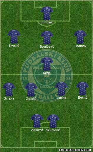 FK Zeljeznicar Sarajevo Formation 2013