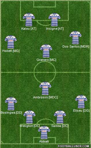 Queens Park Rangers Formation 2013