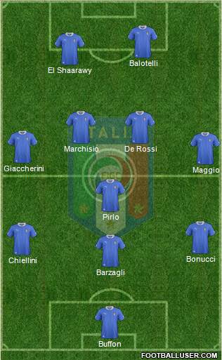 Italy Formation 2013