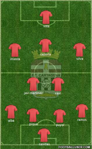 F.C. Cartagena Formation 2013