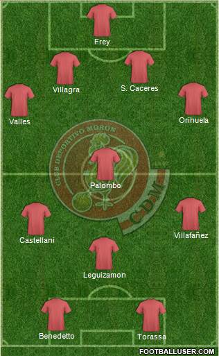 Deportivo Morón Formation 2013