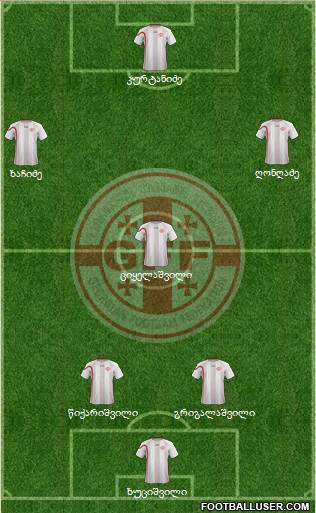 Georgia Formation 2013