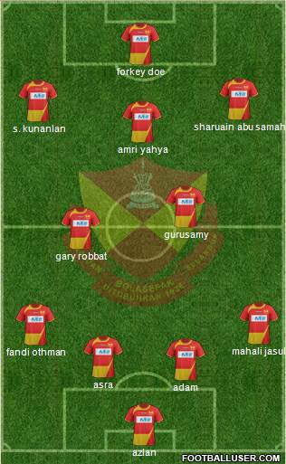 Selangor Formation 2013