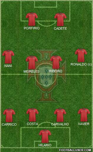 Portugal Formation 2013