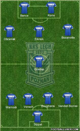 Lech Poznan Formation 2013