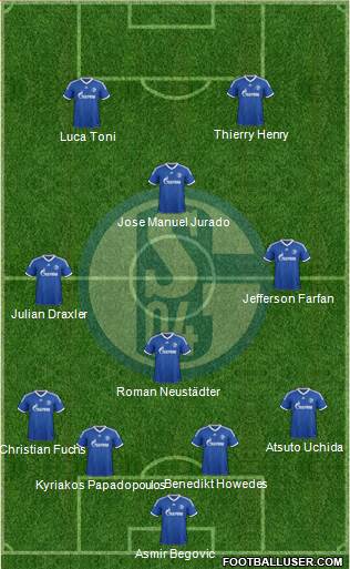 FC Schalke 04 Formation 2013