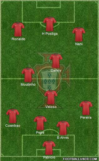 Portugal Formation 2013