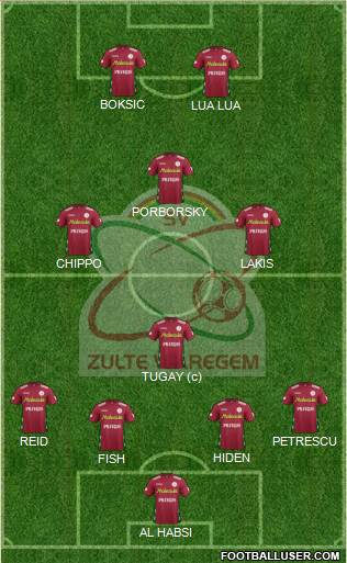 SV Zulte Waregem Formation 2013