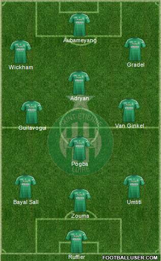 A.S. Saint-Etienne Formation 2013