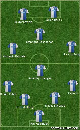 Blackburn Rovers Formation 2013