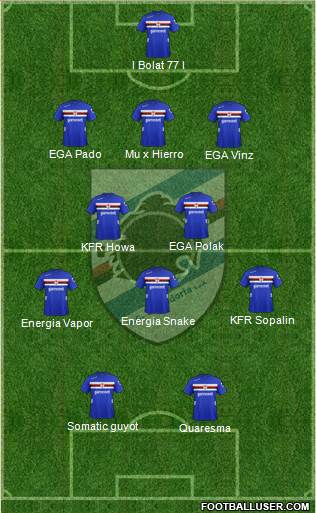 Sampdoria Formation 2013