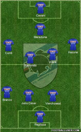 Sampdoria Formation 2013