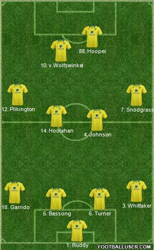 Norwich City Formation 2013