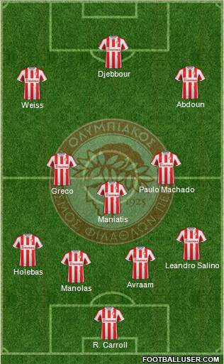 Olympiakos SF Piraeus Formation 2013