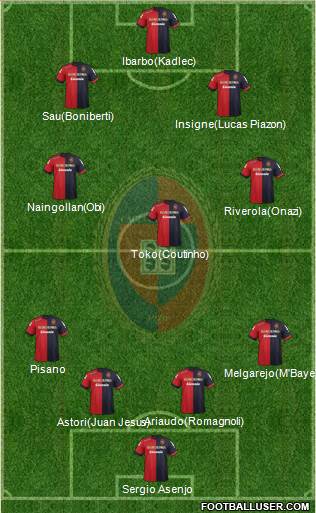 Cagliari Formation 2013