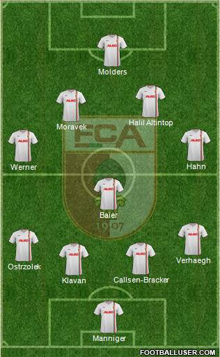 FC Augsburg Formation 2013