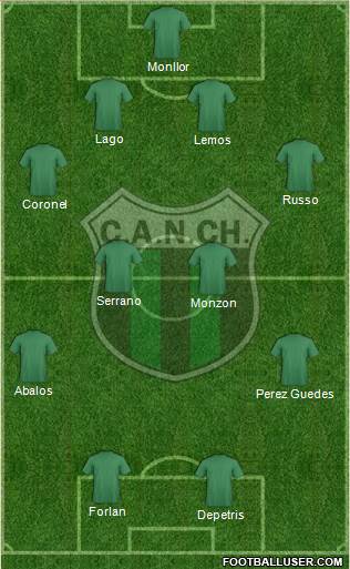 Nueva Chicago Formation 2013