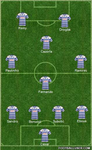 Queens Park Rangers Formation 2013